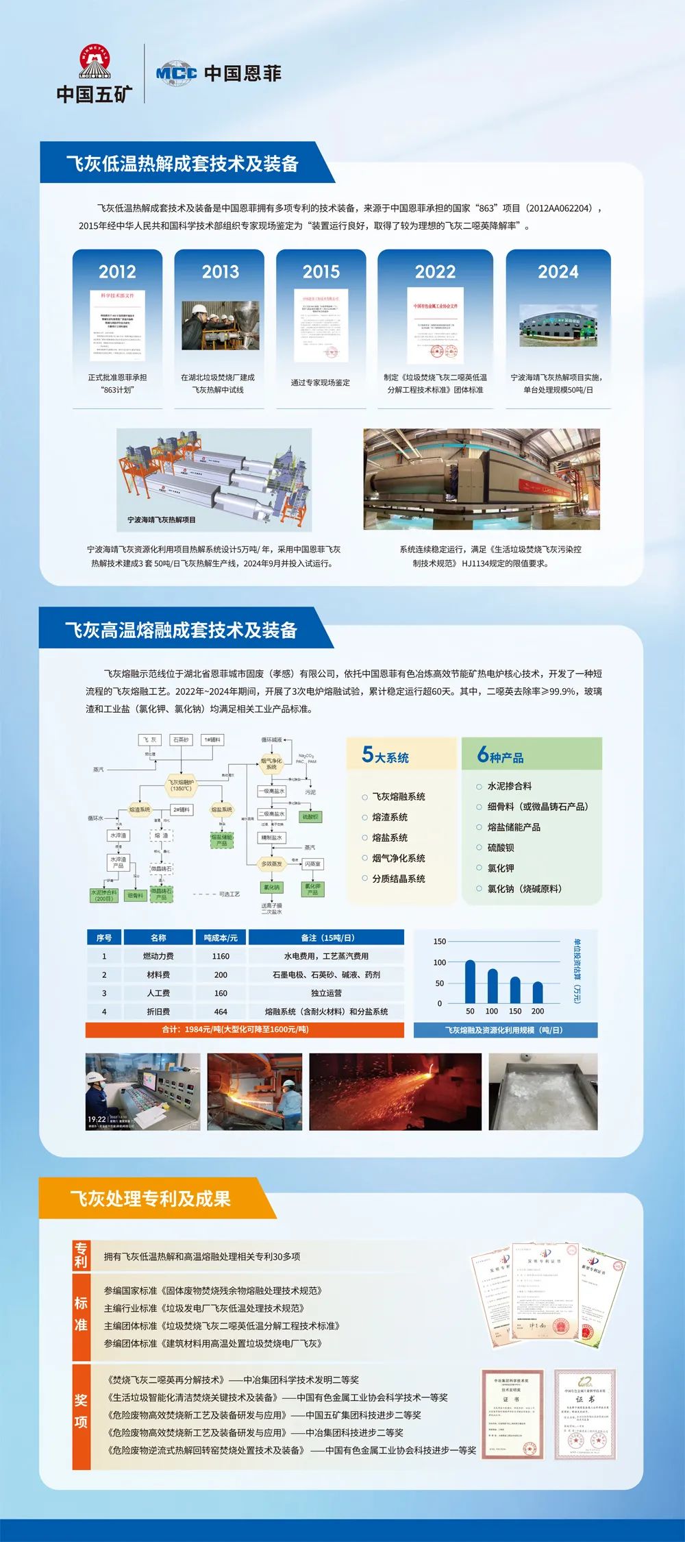 mg冰球突破(中国)官方网站
