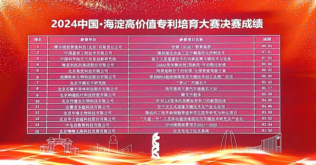 mg冰球突破(中国)官方网站